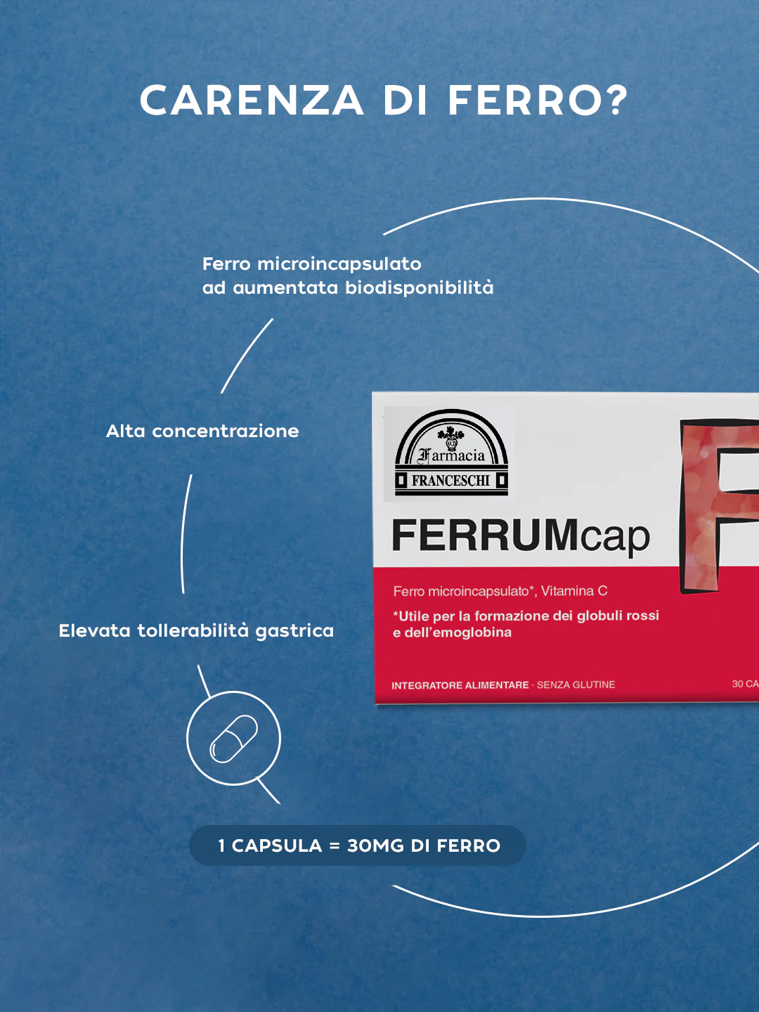 FERRUM CAP