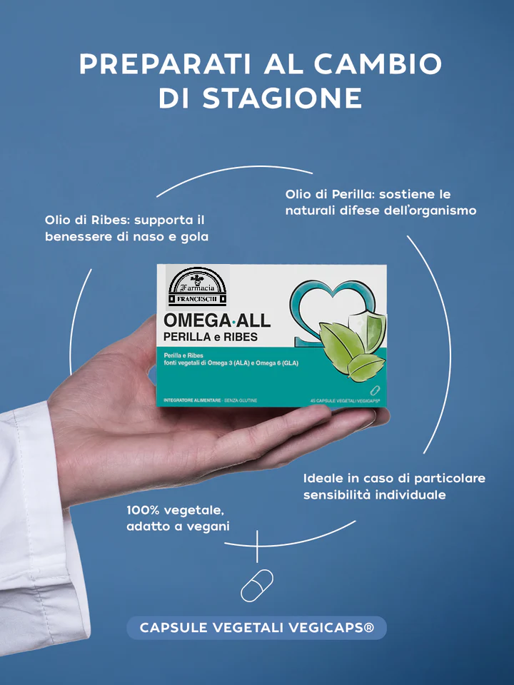 Omega ALL Perilla e Ribes
