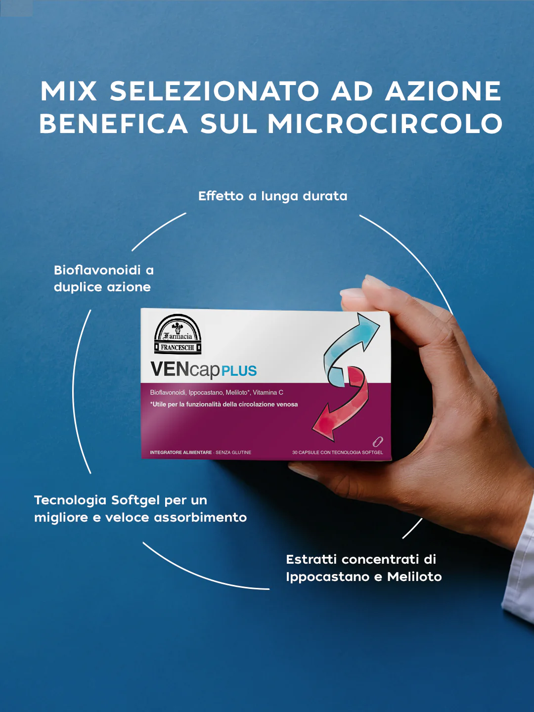 Vencap-Plus