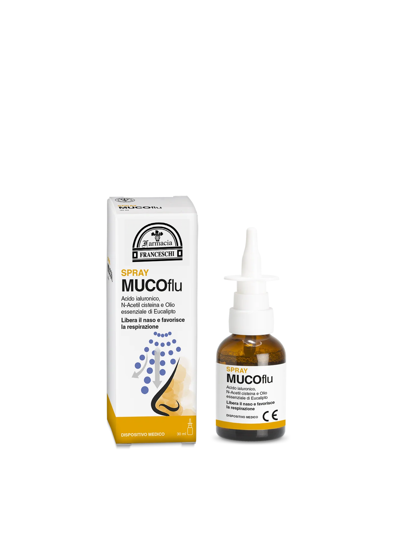 MUCOFLU SPRAY