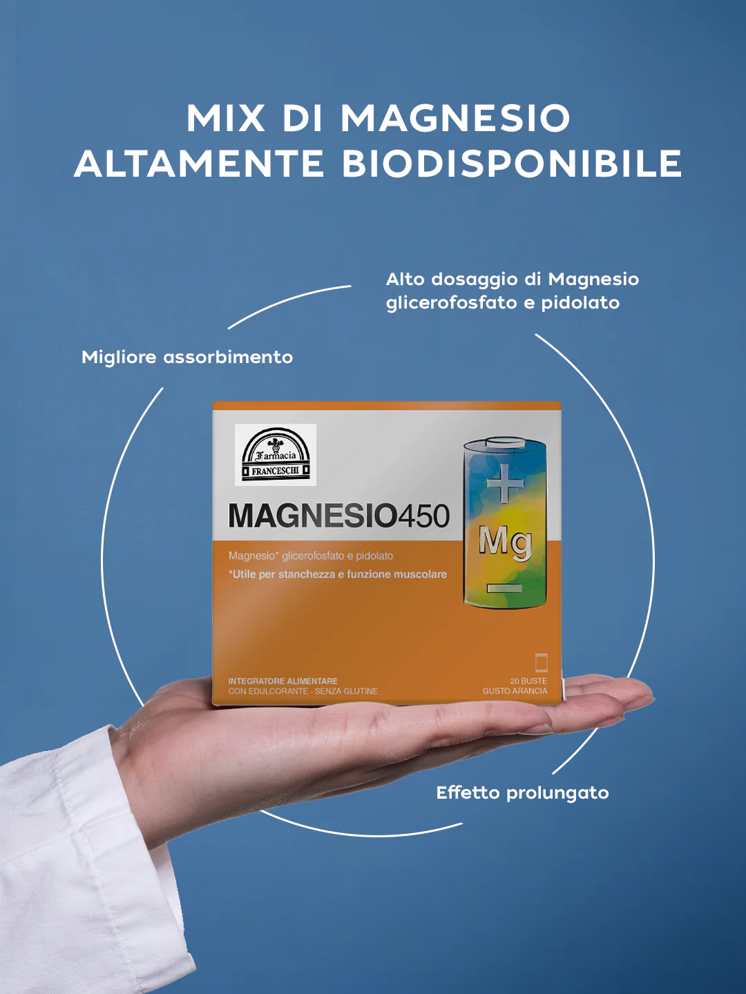 Magnesio 450cap