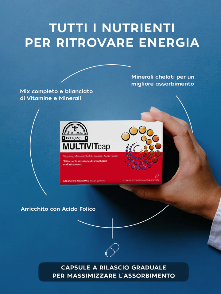 MULTIVIT CAP