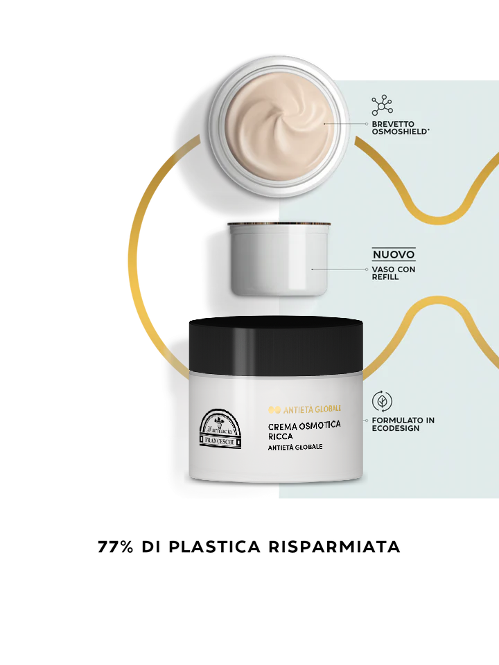 Crema Osmotica Ricca