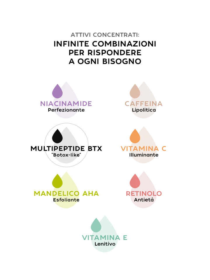 ATTIVI CONCENTRATI